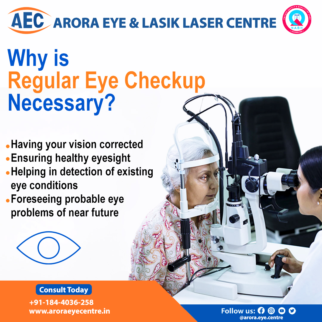 Best Eye Hospital in Karnal – Arora Eye Centre