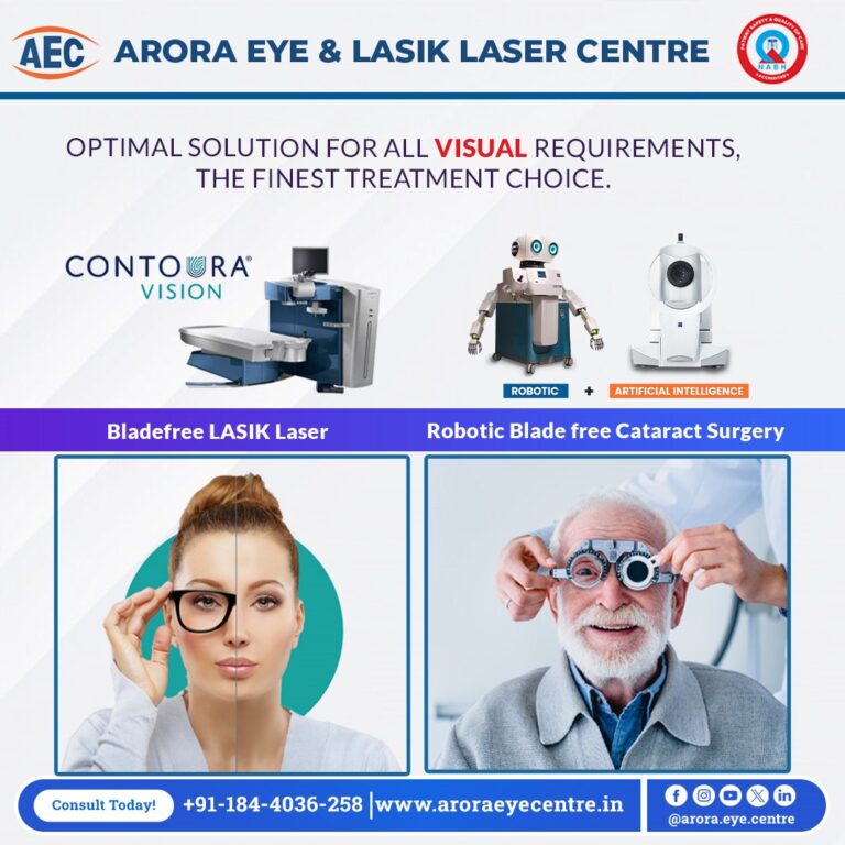 Bladefree Lasik Laser and Robotic Blade free Cataract Surgery