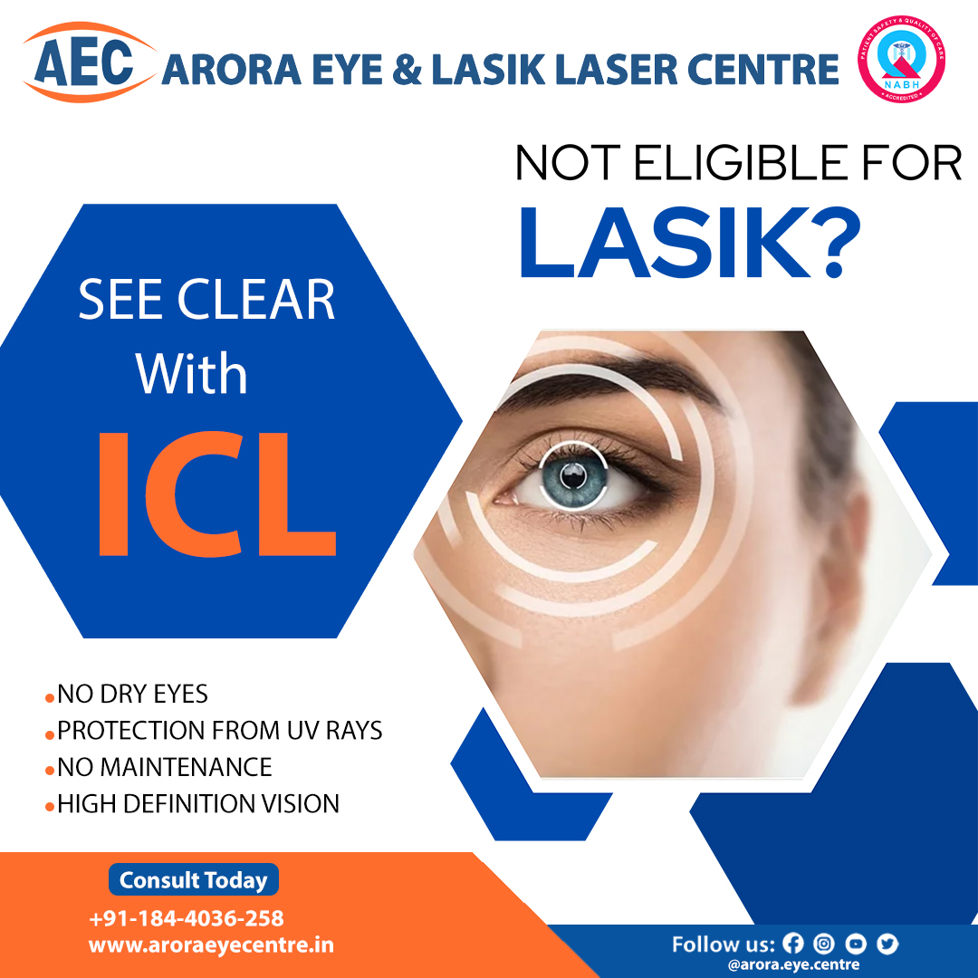 ICL Surgery in Karnal